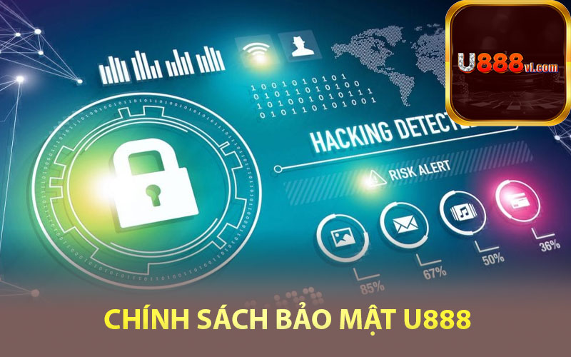 Chính sách bảo mật U888 là gì?